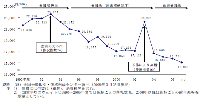 %E5%8D%98%E4%BE%A1.bmp