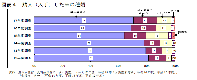 %E5%9B%B3%EF%BC%94%EF%BC%8D%EF%BC%91.bmp