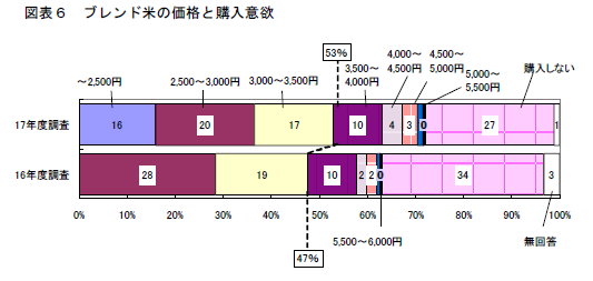 %E5%9B%B3%EF%BC%96.bmp