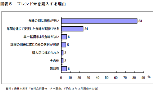 %E5%9B%B3.bmp