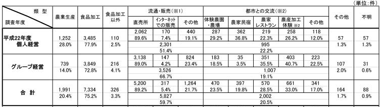 %E3%82%A2%E3%83%B3%E3%82%B1%E3%83%BC%E3%83%88.JPG