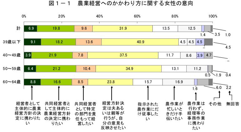 %E5%A5%B3%E6%80%A7%E3%81%AE%E6%84%8F%E8%AD%98.JPG