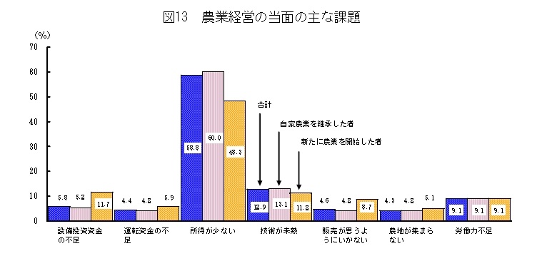 %E6%89%80%E5%BE%97%E3%81%8C%E3%81%99%E3%81%8F%E3%81%AA%E3%81%84%E3%81%90%E3%82%89%E3%81%B5.jpg