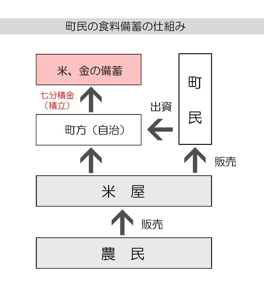 %E6%A8%A1%E5%BC%8F%E5%9B%B3%EF%BC%92.jpg