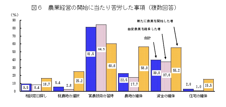 %E8%8B%A6%E5%8A%B4%E3%81%97%E3%81%9F%E5%86%85%E5%AE%B9.jpg