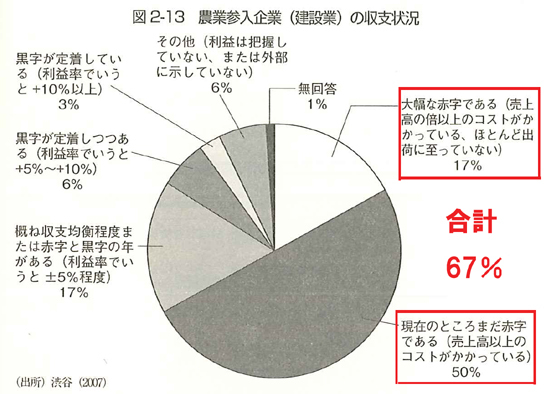 %E8%B5%A4%E5%AD%97%EF%BC%97%E5%89%B2.jpg