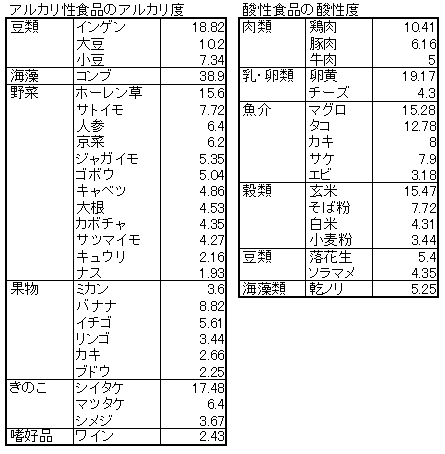 san%20alkali.gif