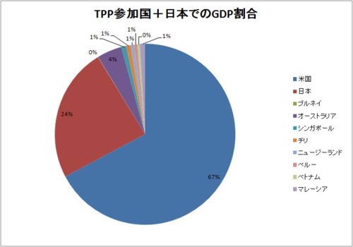 tpp4.jpg